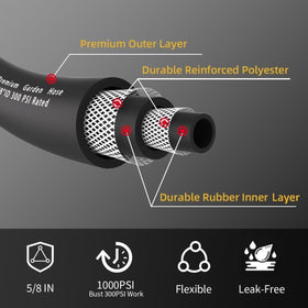 LANGARA five-layer braided hose enhances durability for tough outdoor tasks.
