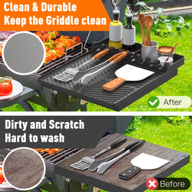 Lanlw heat-resistant mat endures high temps near stove and grill