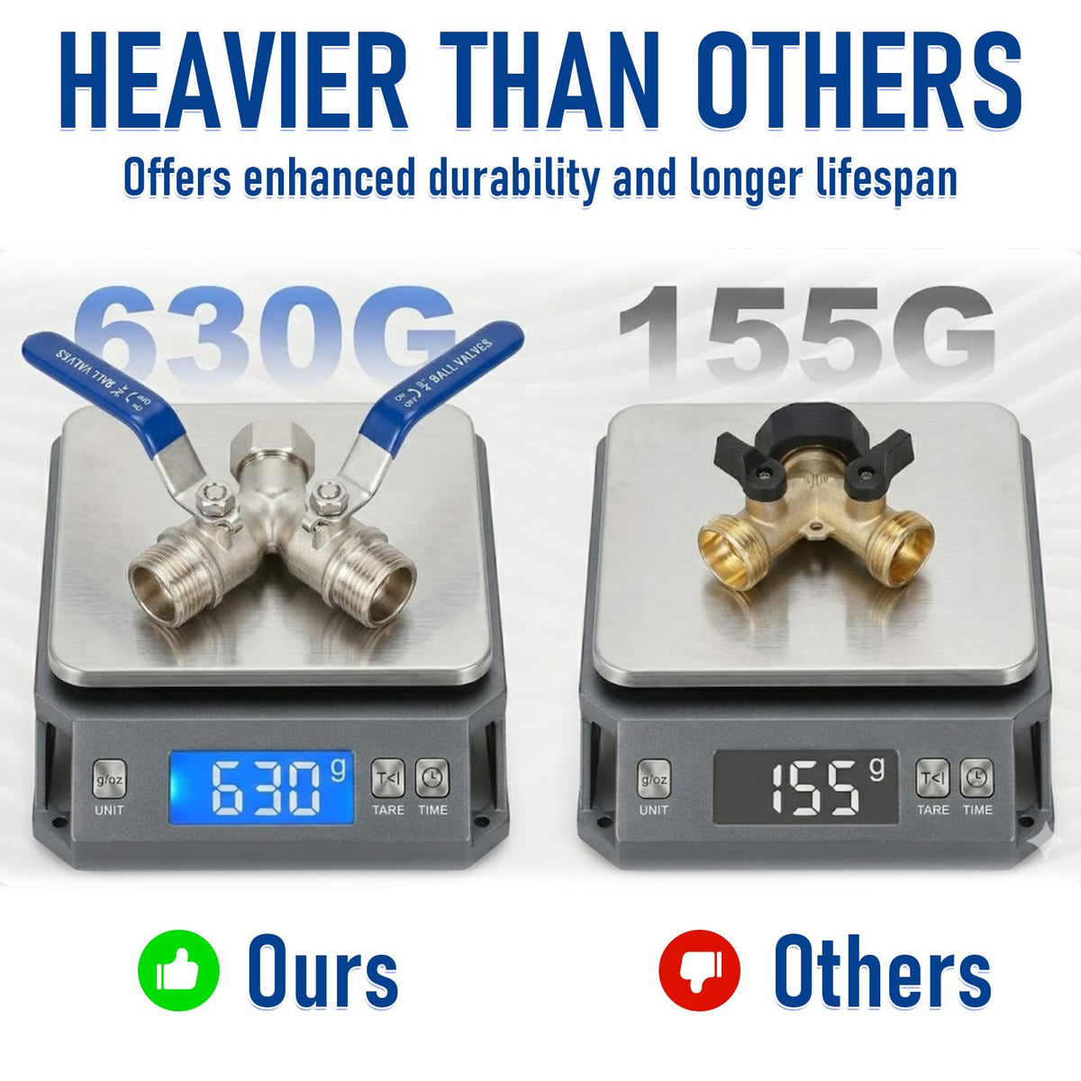 LANPOWAE full-flow valve configuration minimizes resistance for stronger flow.