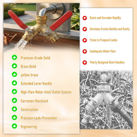 LANPOWAE brass body offers durability and weather resistance.