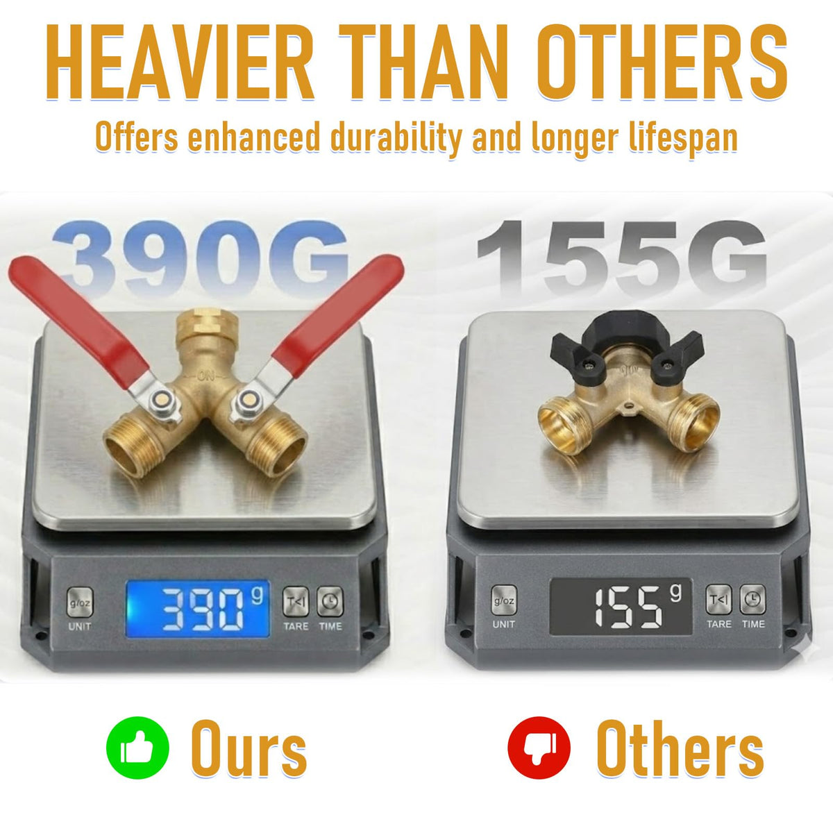 LANPOWAE full-flow inlet and outlet deliver high water throughput.