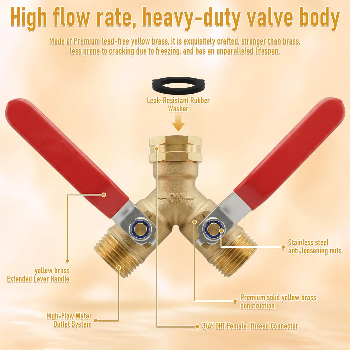 LANPOWAE 3/4 inch US thread compatibility for universal use.