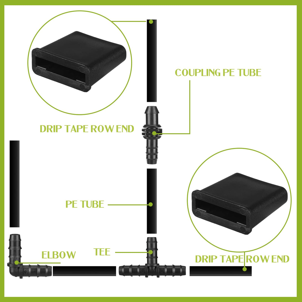 Lanties leak prevention end closure protecting drip lines