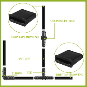 Lanties leak prevention end closure protecting drip lines