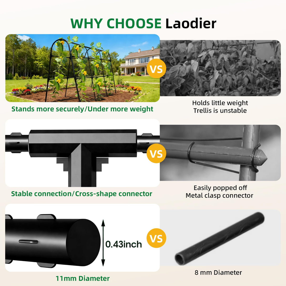 Laodier rustproof garden trellis core resists corrosion and wear