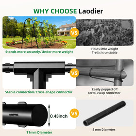 Laodier rustproof garden trellis core resists corrosion and wear