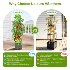 Laodier planter features adjustable height for flexible planting