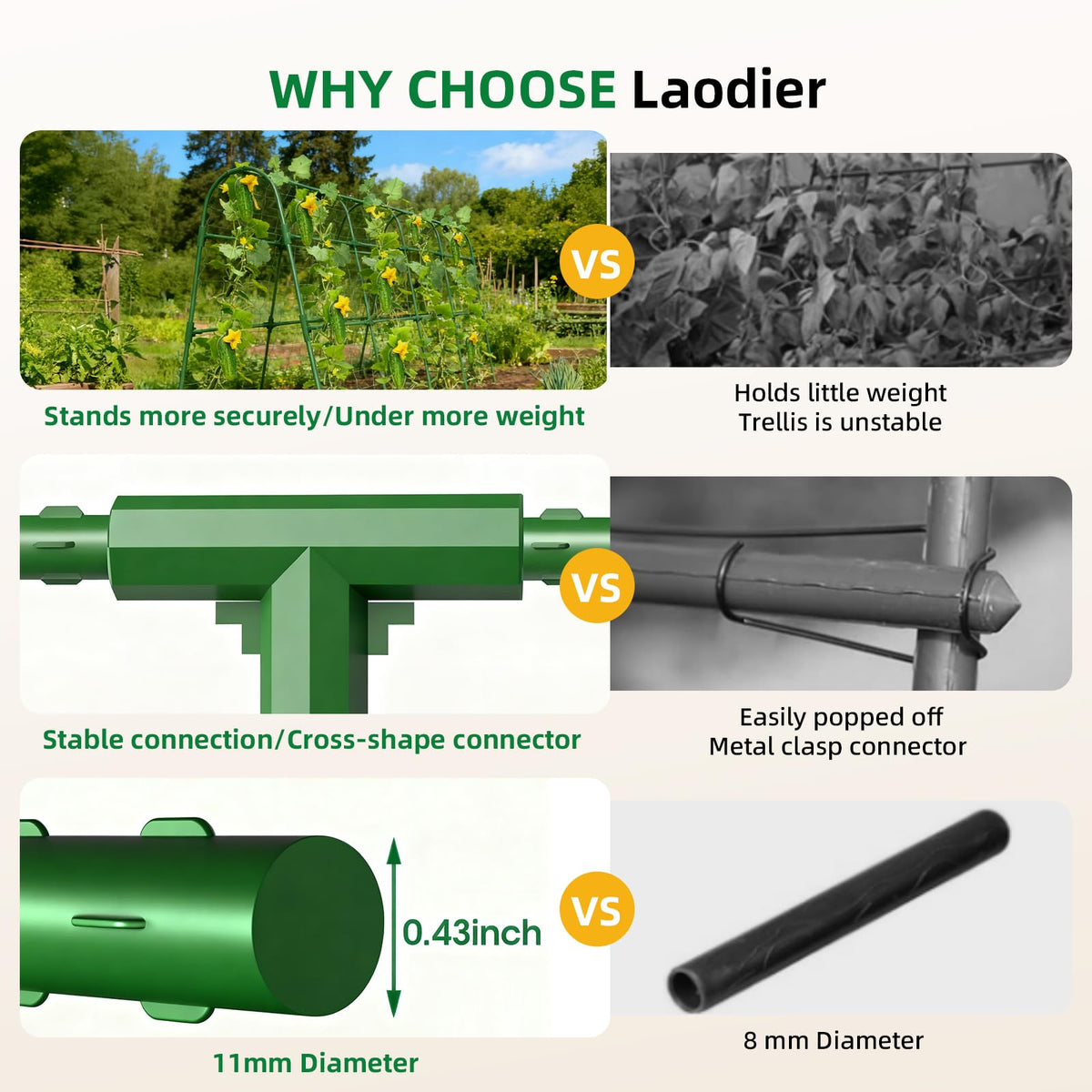 Laodier garden arch with rust-resistant steel core protects plants and structure.