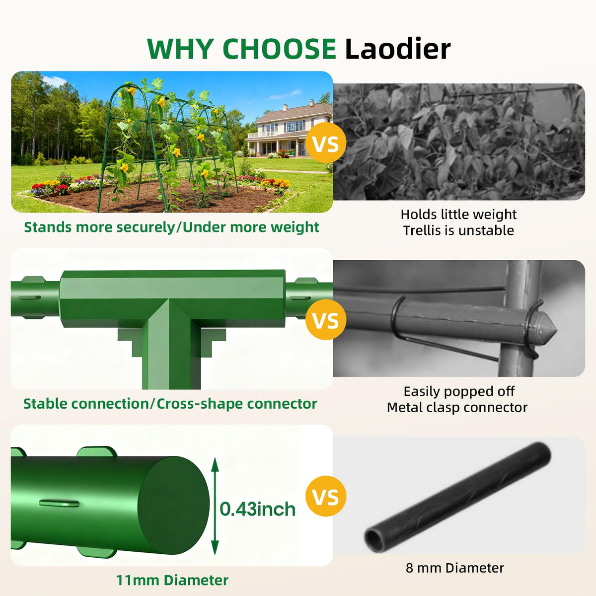 Laodier U-shape garden arch supports multiple plants with space-saving design.