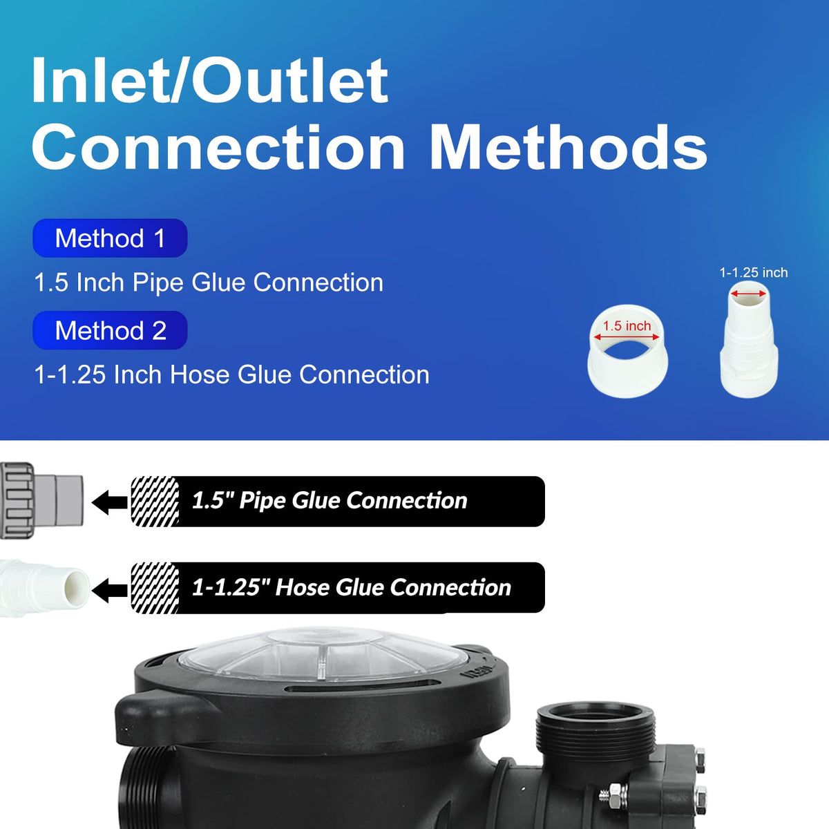 LAPPPLSP 1.5 HP pump top view emphasizes compact footprint and easy airflow