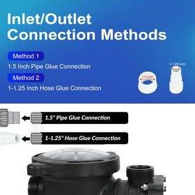 LAPPPLSP 1.5 HP pump top view emphasizes compact footprint and easy airflow