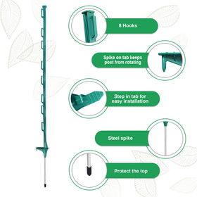 LARNORJE anti-rotation spike design post stabilizes temporary fencing