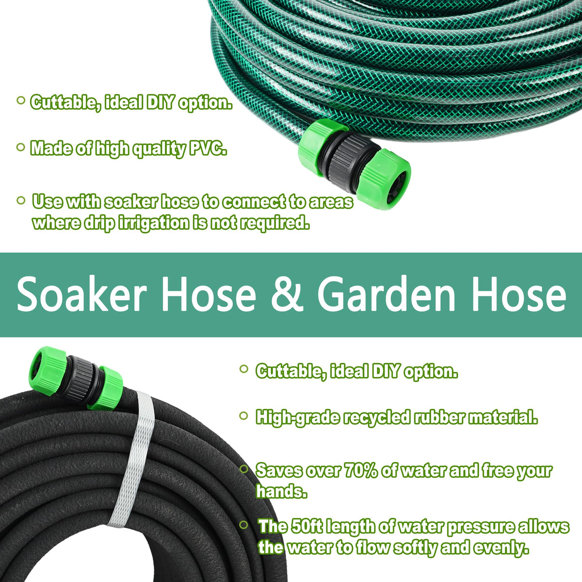 LARNORJE soaker hose with porous walls delivering slow, even moisture