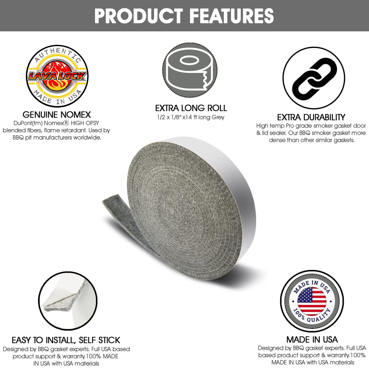 LavaLock Nomex gasket material close-up showing heat resistance and durability