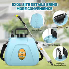 Lavendex anti-clog and leak-proof build protects against spills.