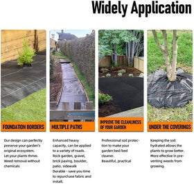 LAVEVE barrier suitable for gardens, paths, and beds in multiple settings.