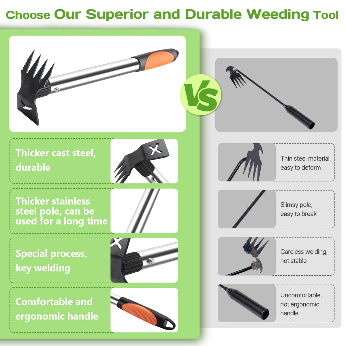 LAWFYMORI ergonomic grip weed puller designed for comfortable handling