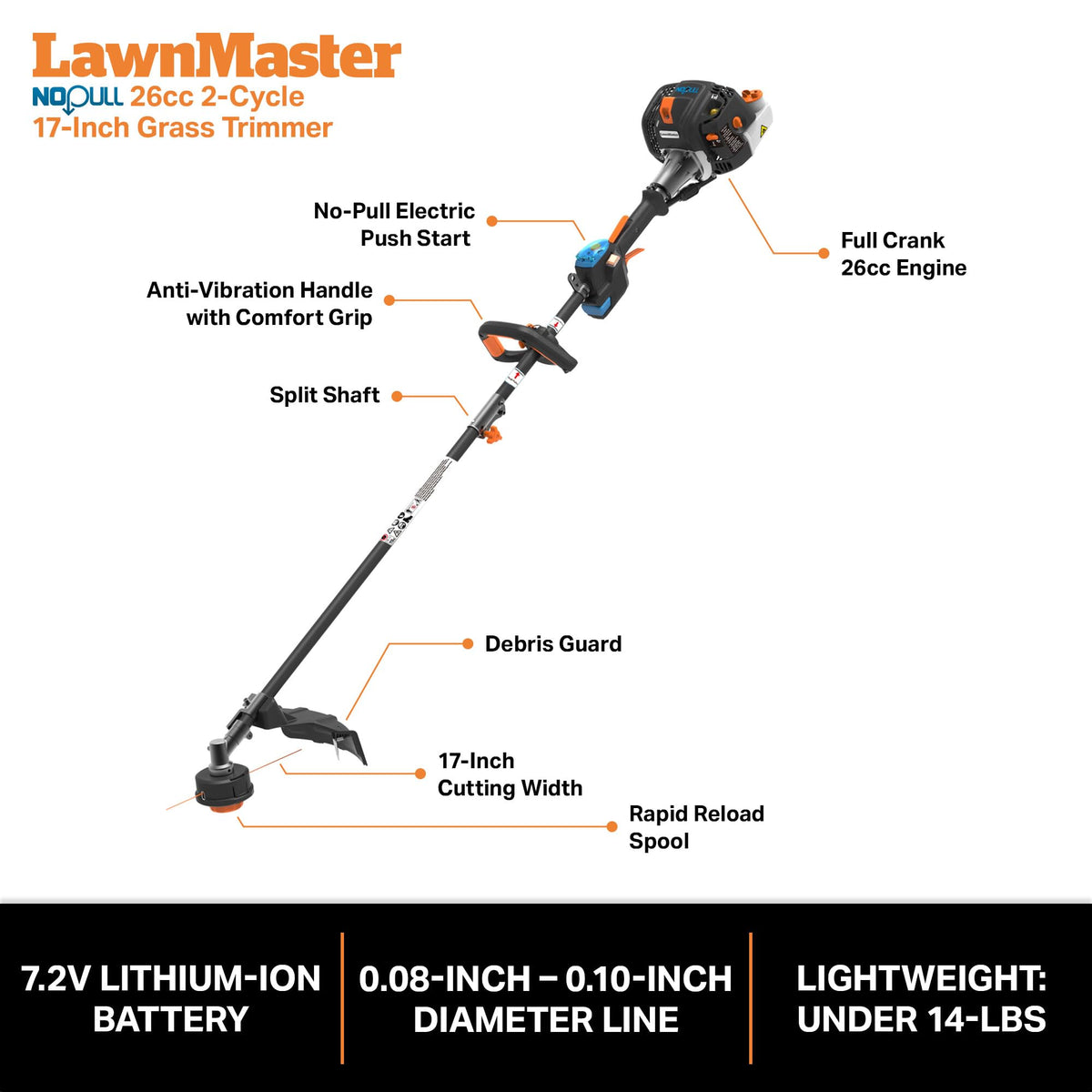LawnMaster NPTGSP2617A 17-inch cutting width covers more ground per pass.