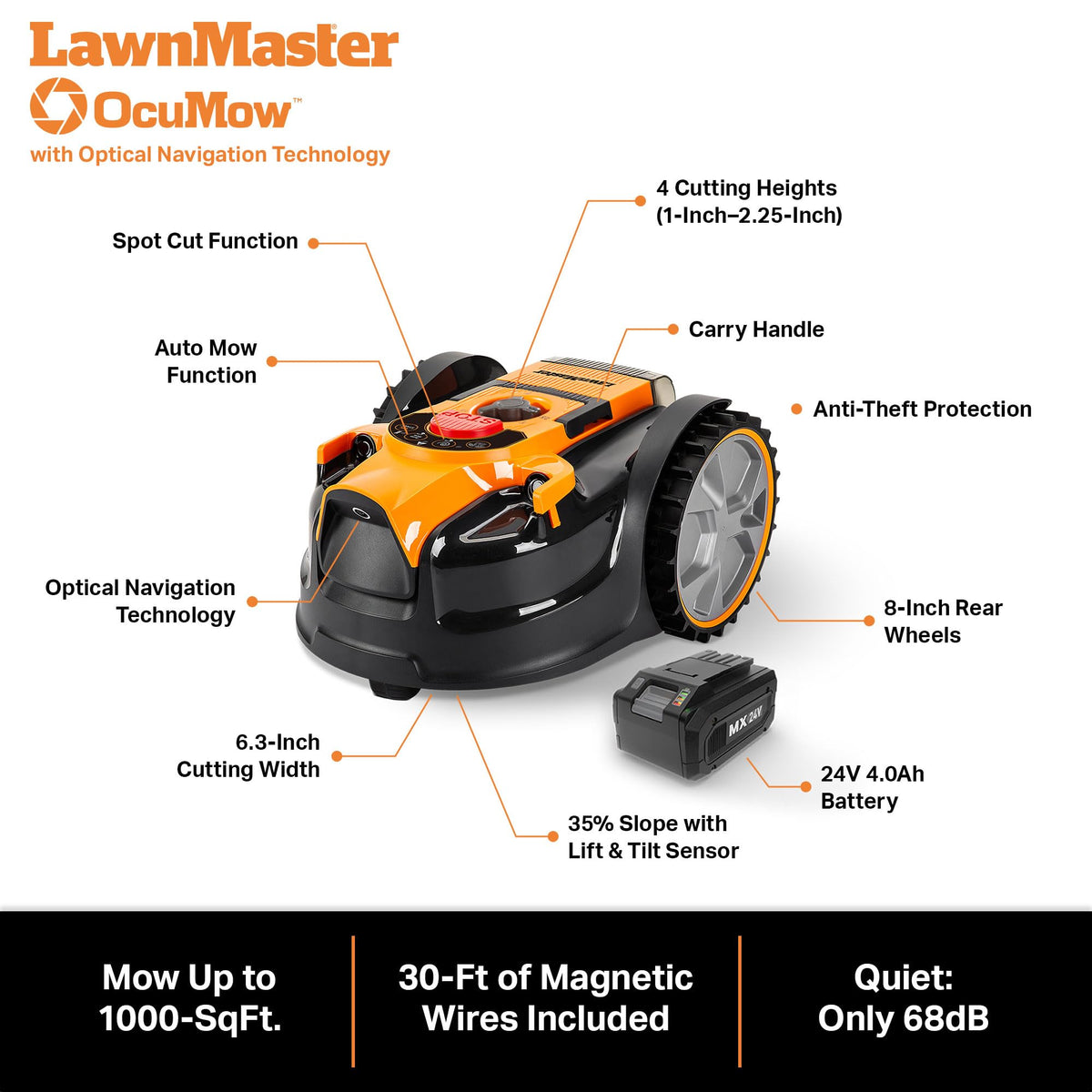 LawnMaster OcuMow includes MX 24V MAX battery and fast charger.