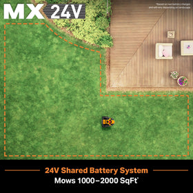 LawnMaster OcuMow magnetic boundary setup keeps mower within yard limits.