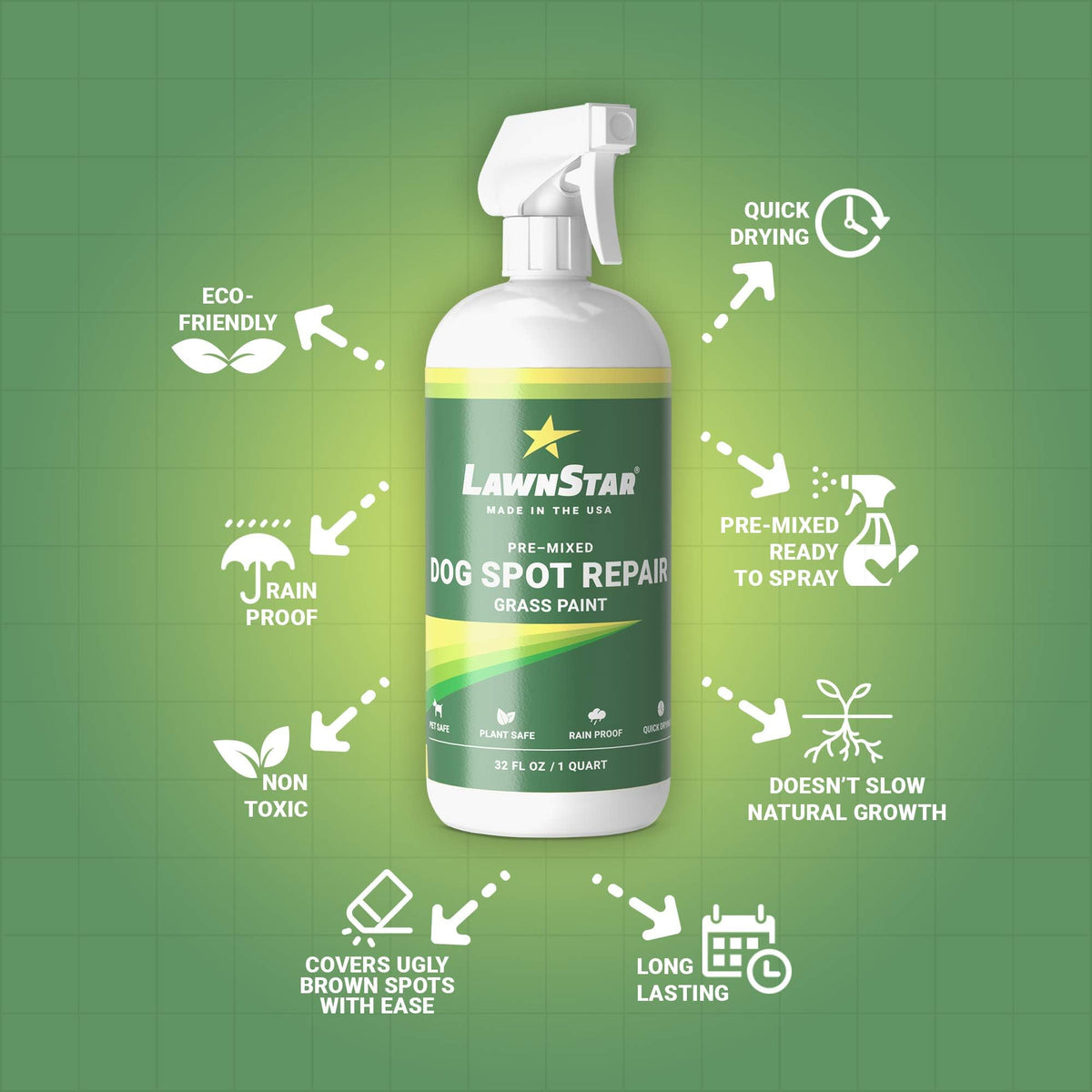 LawnStar Dog Spot Repair label closeup confirms USA-made, safety-focused formula.