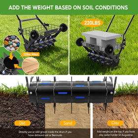 Lawnworld 20.5-inch support wheels aid smooth, steady rolling