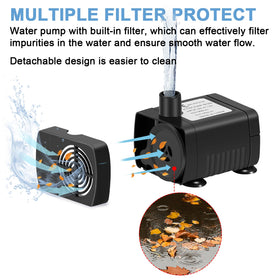 LAWOHO 132 GPH flow drives steady water movement.