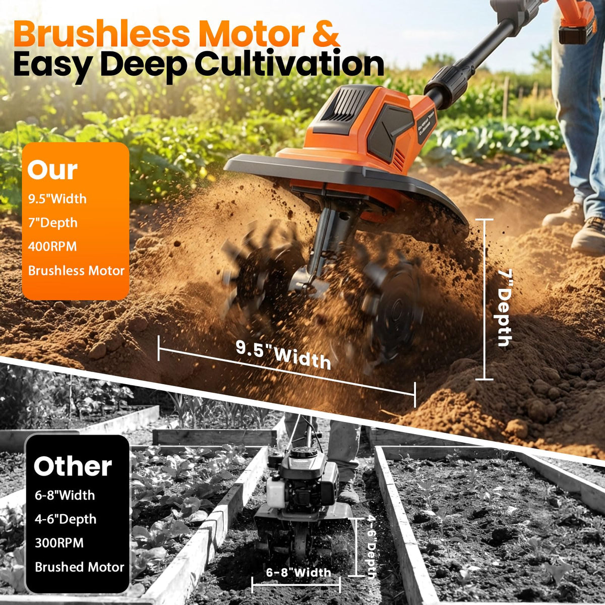 Lazenry battery pack with two 3.0Ah cells powering longer tilling sessions.