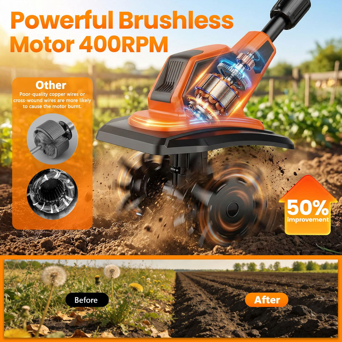 Lazenry tiller shows wide 9.5 inch width and 7 inch depth for quick soil prep.