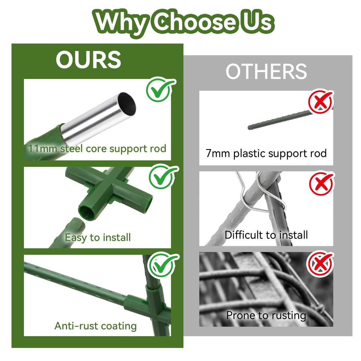 Lazzmonk easy-installation system with equal tees simplifies assembly.