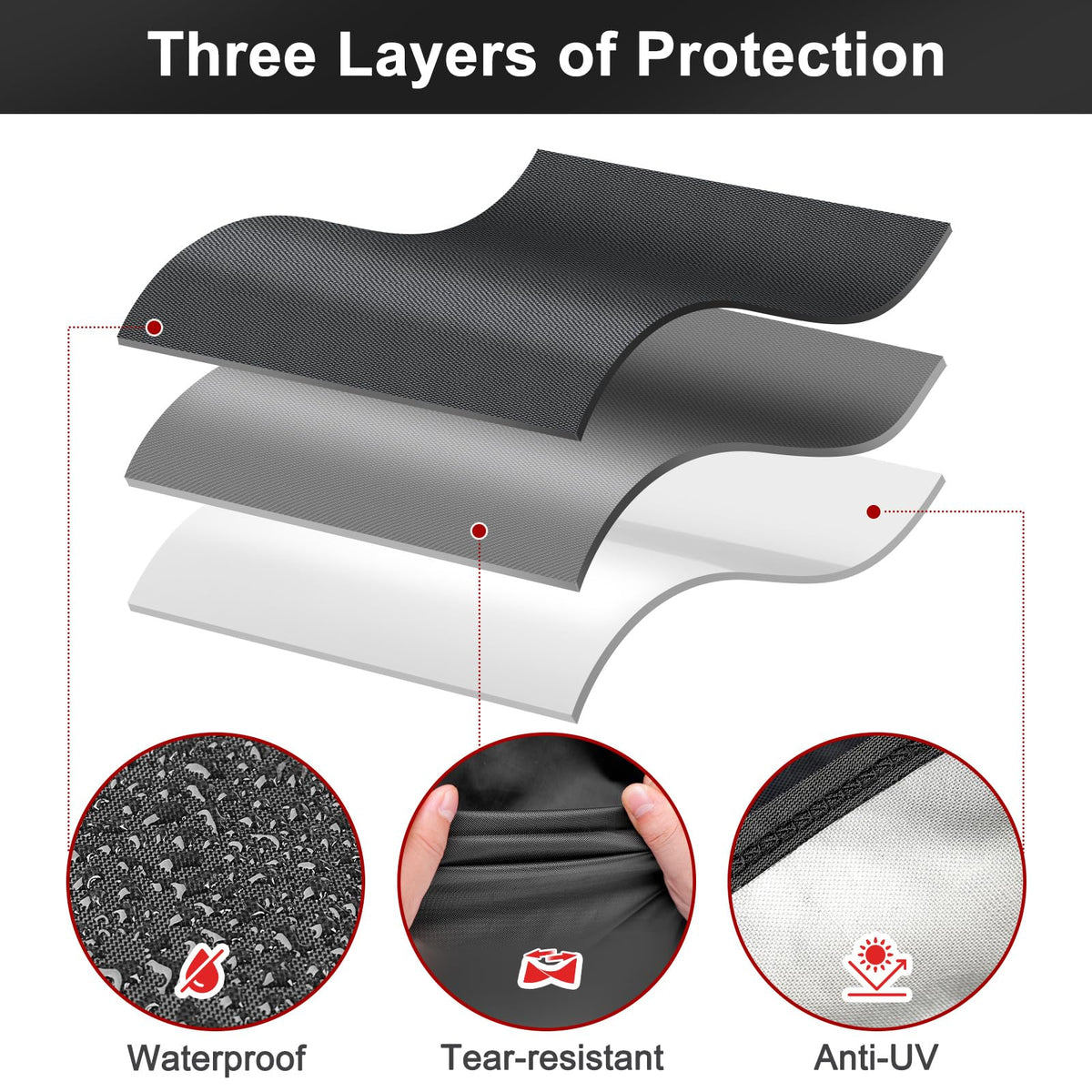 LBTING cover with windproof straps securing grill against strong winds