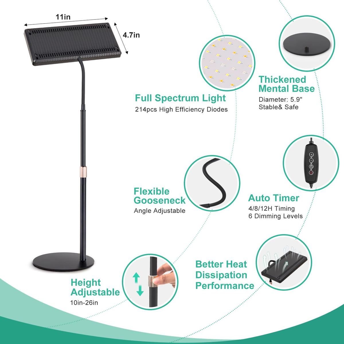 LBW Desk Grow Light sturdy base with anti-slip pads for stable placement.