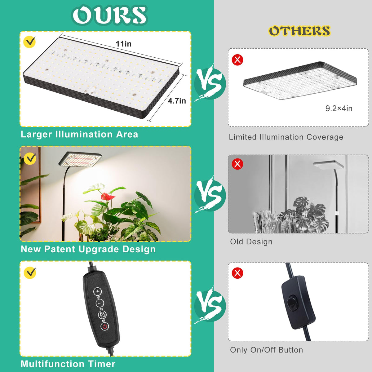 LBW Desk Grow Light heat-dissipation panel extending device longevity.