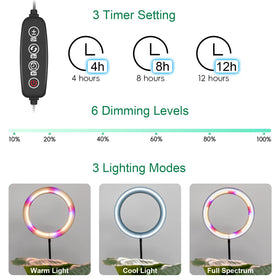 LBW full-spectrum LED panel delivers balanced light for multiple growth stages.
