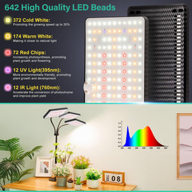 LBW full spectrum grow light 380-780nm for vibrant foliage
