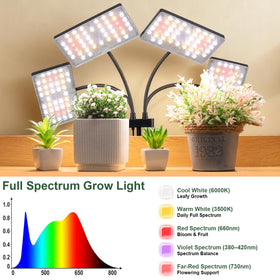 LBW Grow Light cooling-backplate maintains brightness during extended use.