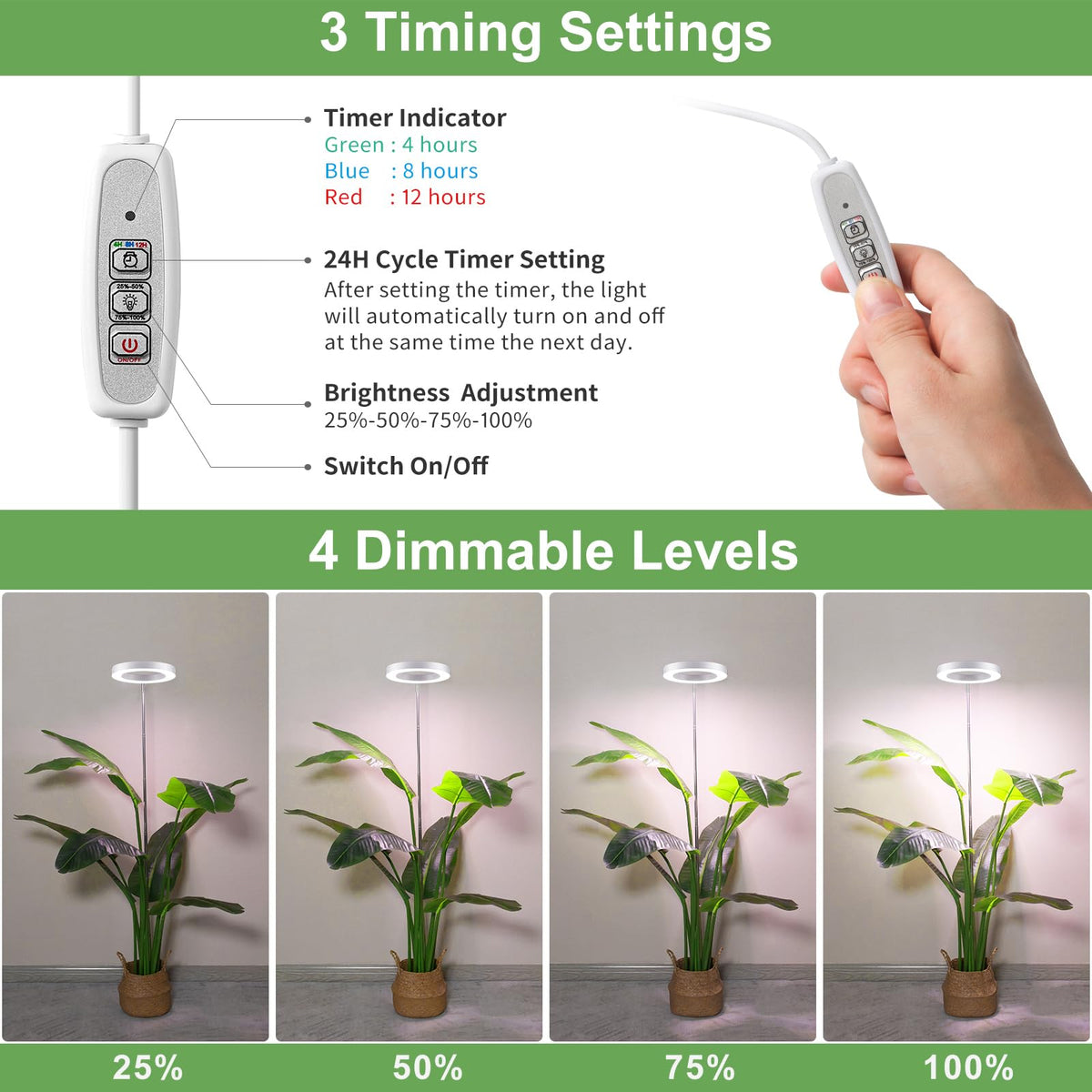 LBW dimmable levels offer customizable brightness for stages.