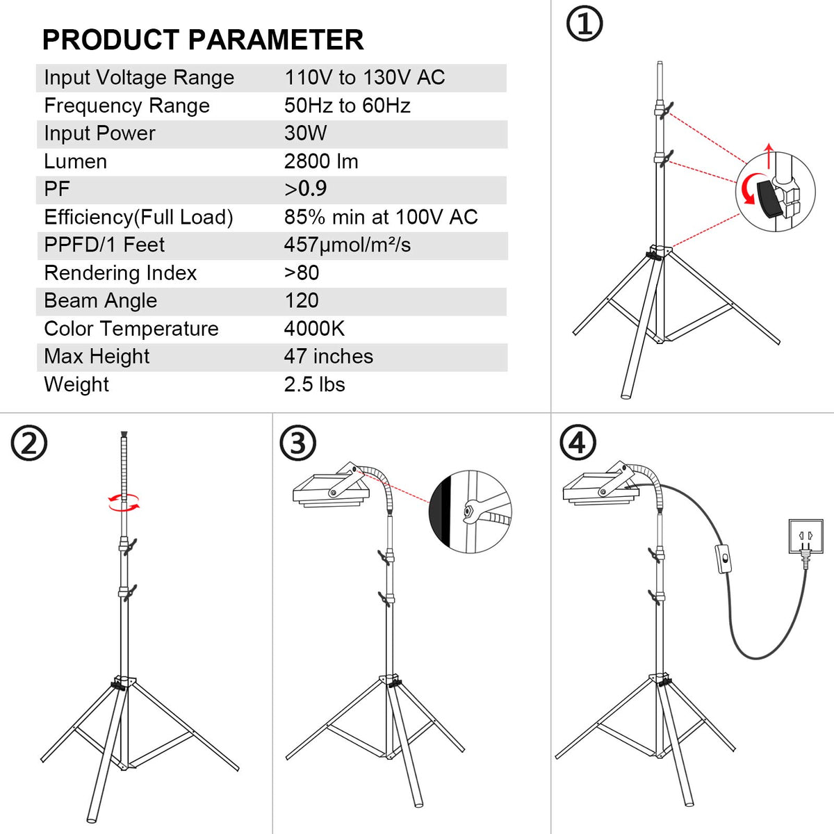 LBW grow light energy efficient design highlights 30W