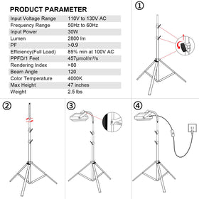 LBW grow light energy efficient design highlights 30W