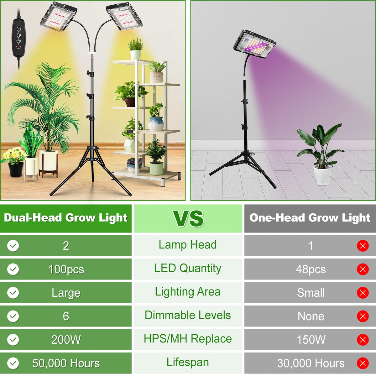 LBW gooseneck offers flexible angle for precise illumination.