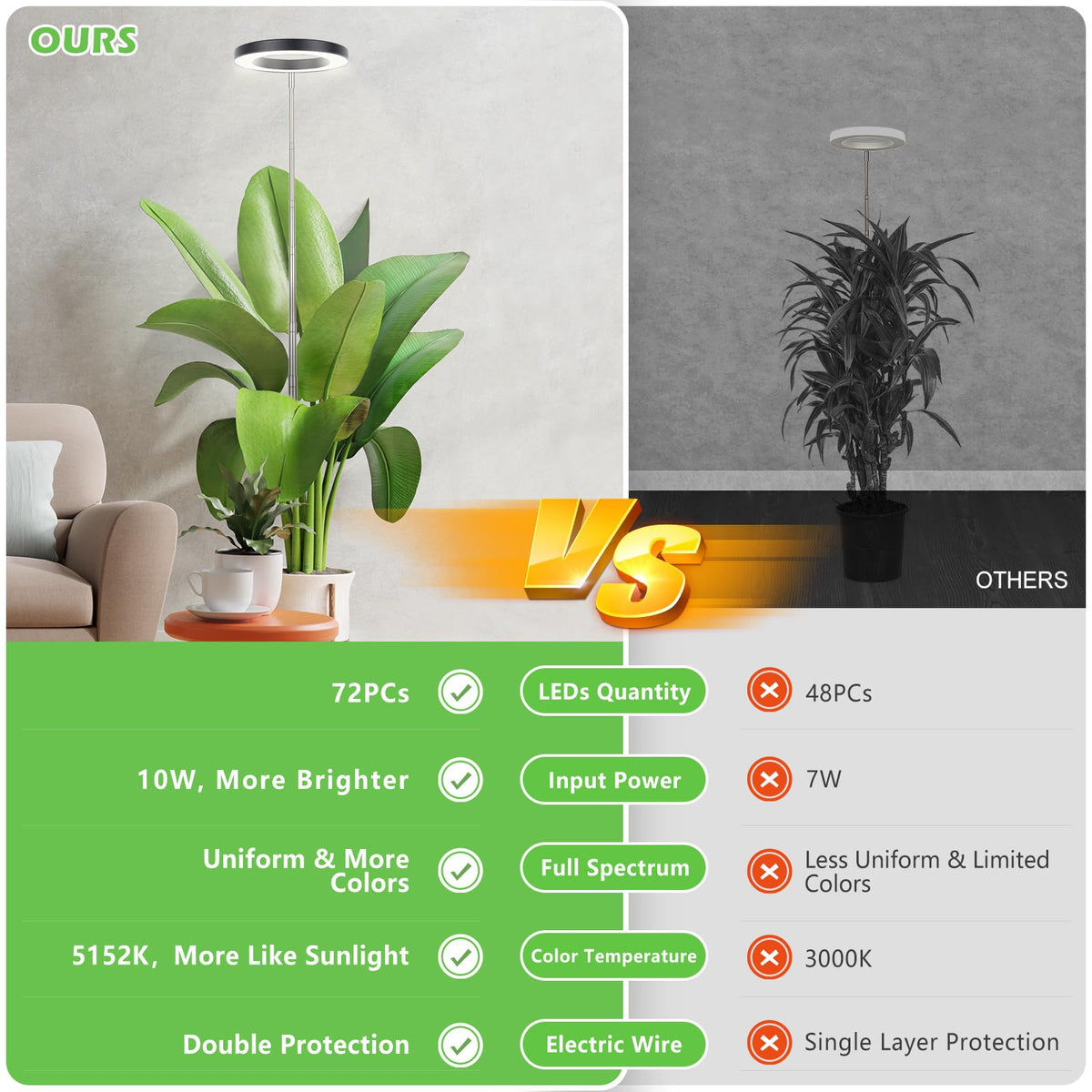 LBW Grow Light height-adjustable pole supports tall plants with precise placement.
