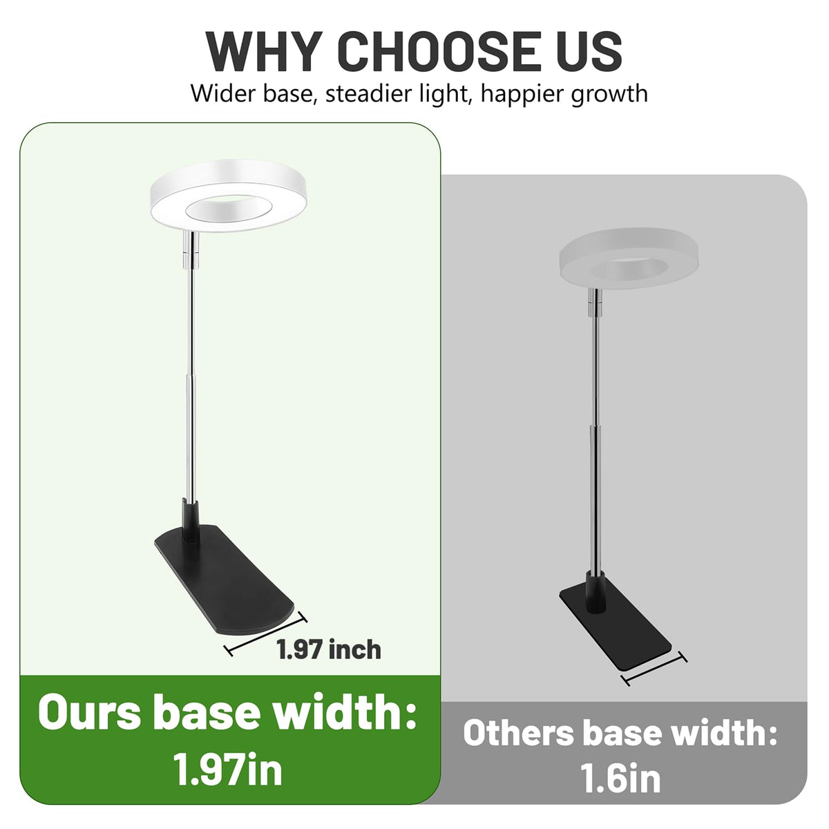 LBW Grow Light Height Adjustable keeps the light at the ideal distance.