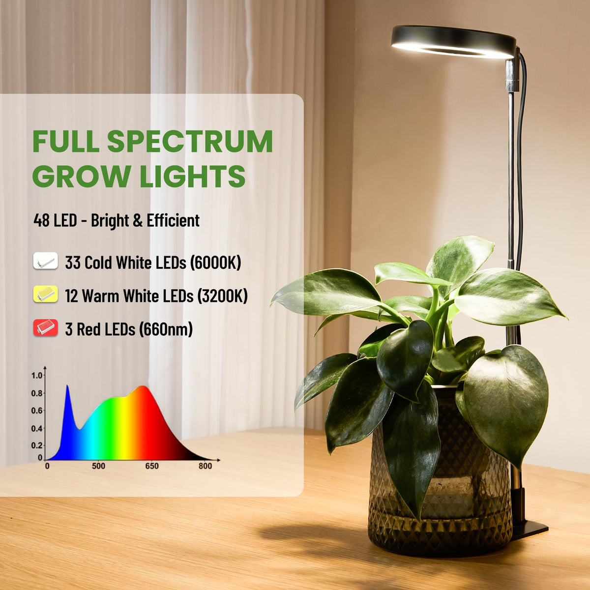 LBW Grow Light height adjustment demonstrates flexible positioning for plant heights