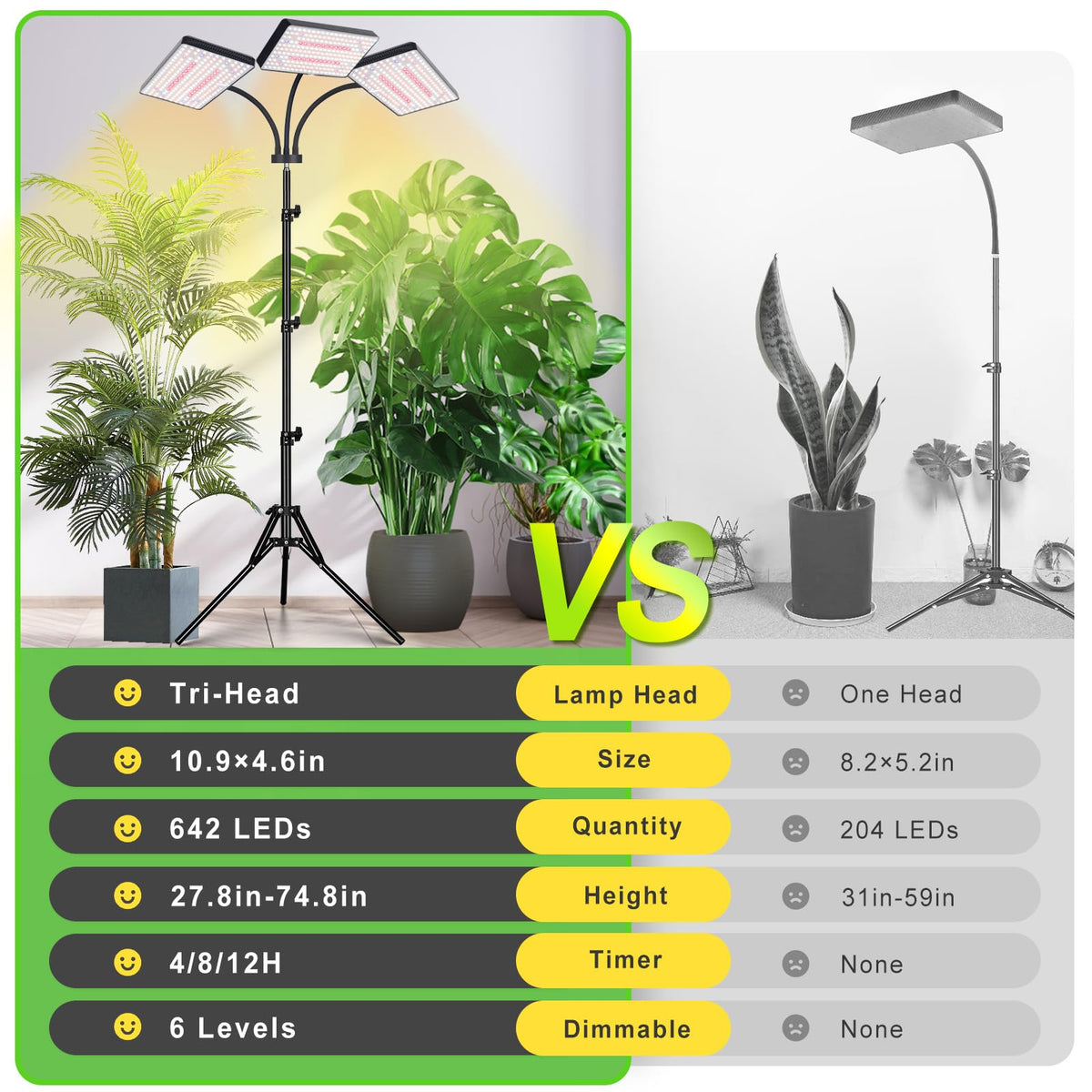 LBW grow light stand back plate heat dissipation design illustration