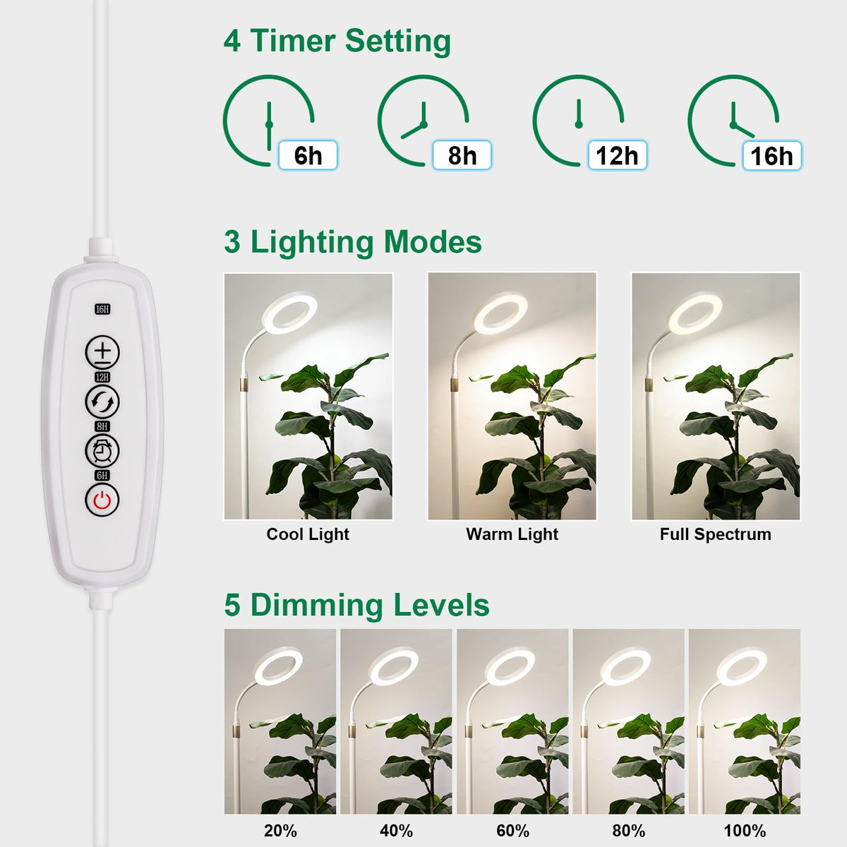 LBW Grow Light provides adjustable height to fit corners and planters