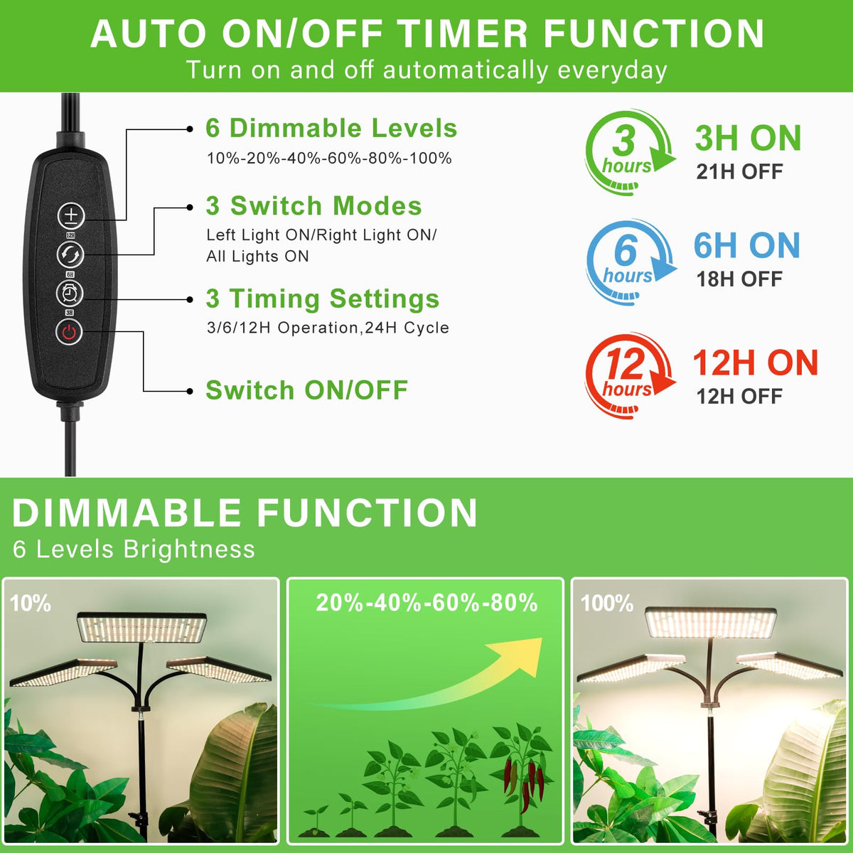 LBW grow light stand height adjustable tripod for flexible placement