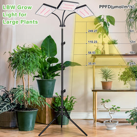 LBW grow light stand LED panel closeup highlighting high-efficiency chips