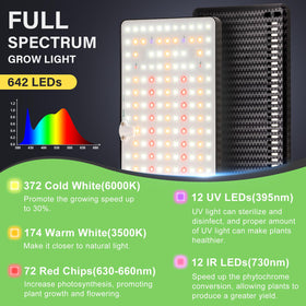 LBW grow light stand timer controls demonstration for customizable schedules