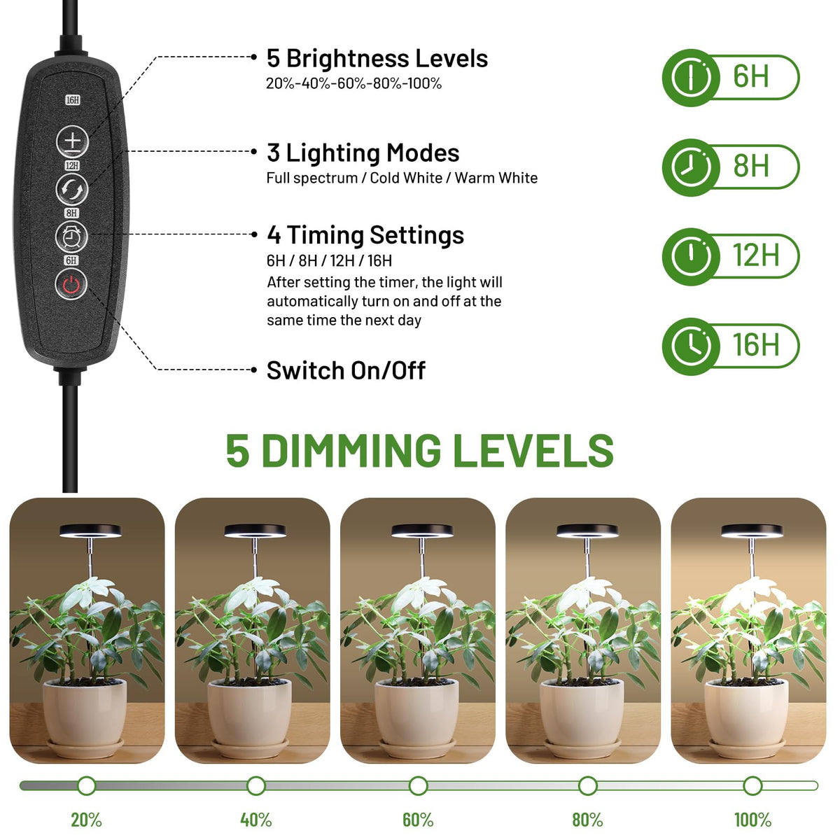 LBW Grow Light timer settings simplify plant care when away