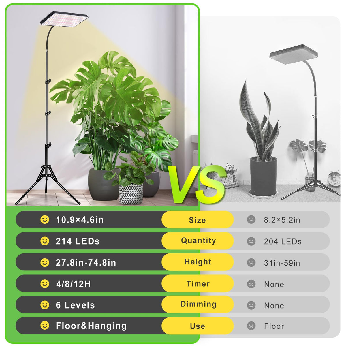 LBW heat-dissipation back plate design keeps the lamp cool during long sessions.